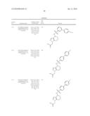 AMINOTETRAHYDROINDAZOLOACETIC ACIDS diagram and image