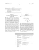 IMIDAZOLE CARBOXAMIDES diagram and image