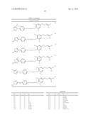 4-(3,3-DIHALO-ALLYLOXY)PHENOL DERIVATIVES HAVING PESTICIDAL PROPERTIES diagram and image