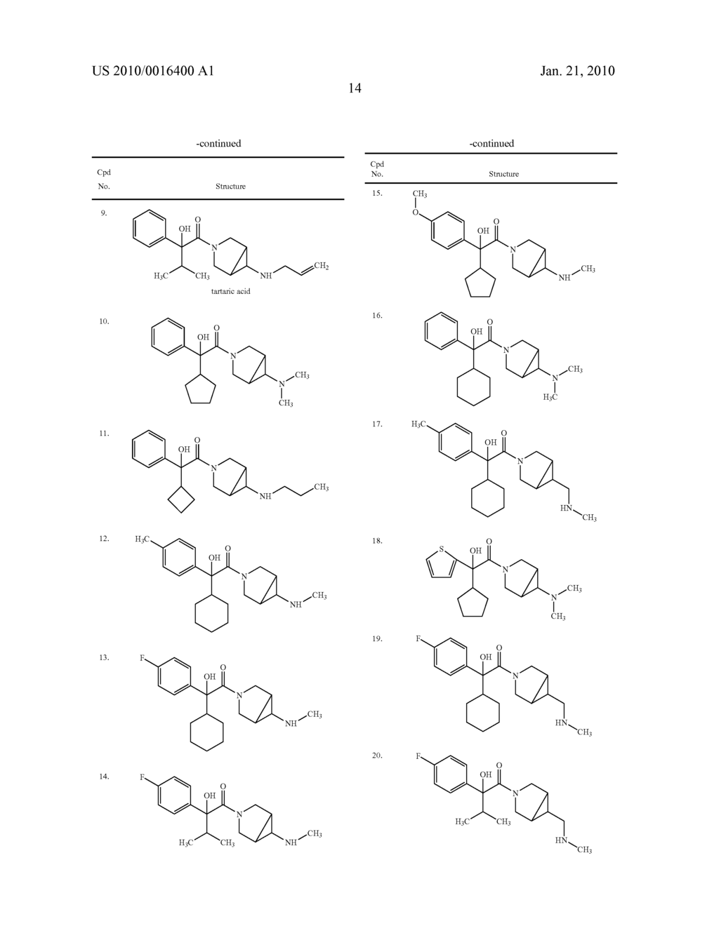 AZABICYCLIC MUSCARINIC RECEPTOR ANTAGONISTS - diagram, schematic, and image 15