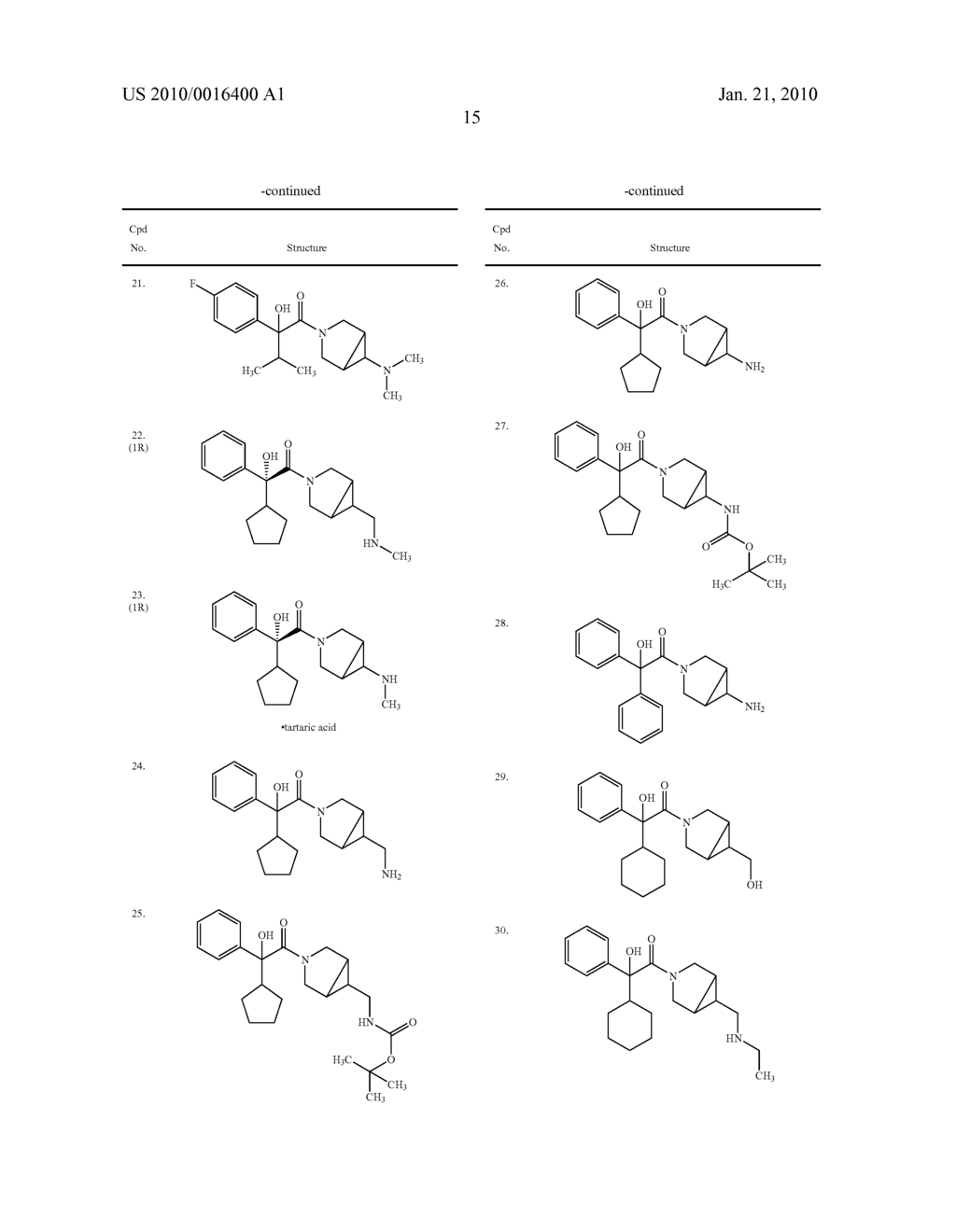 AZABICYCLIC MUSCARINIC RECEPTOR ANTAGONISTS - diagram, schematic, and image 16