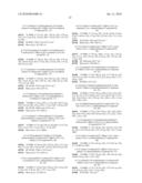 AZABICYCLIC MUSCARINIC RECEPTOR ANTAGONISTS diagram and image