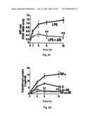 STRUCTURAL-BASED INHIBITORS OF THE GLUTATHIONE BINDING SITE IN ALDOSE REDUCTASE, METHODS OF SCREENING THEREFOR AND METHODS OF USE diagram and image