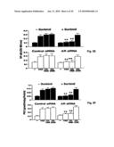 STRUCTURAL-BASED INHIBITORS OF THE GLUTATHIONE BINDING SITE IN ALDOSE REDUCTASE, METHODS OF SCREENING THEREFOR AND METHODS OF USE diagram and image