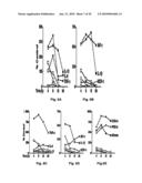 STRUCTURAL-BASED INHIBITORS OF THE GLUTATHIONE BINDING SITE IN ALDOSE REDUCTASE, METHODS OF SCREENING THEREFOR AND METHODS OF USE diagram and image