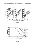 STRUCTURAL-BASED INHIBITORS OF THE GLUTATHIONE BINDING SITE IN ALDOSE REDUCTASE, METHODS OF SCREENING THEREFOR AND METHODS OF USE diagram and image