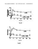 STRUCTURAL-BASED INHIBITORS OF THE GLUTATHIONE BINDING SITE IN ALDOSE REDUCTASE, METHODS OF SCREENING THEREFOR AND METHODS OF USE diagram and image