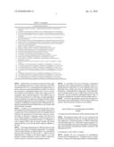 STRUCTURAL-BASED INHIBITORS OF THE GLUTATHIONE BINDING SITE IN ALDOSE REDUCTASE, METHODS OF SCREENING THEREFOR AND METHODS OF USE diagram and image