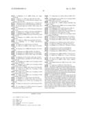 STRUCTURAL-BASED INHIBITORS OF THE GLUTATHIONE BINDING SITE IN ALDOSE REDUCTASE, METHODS OF SCREENING THEREFOR AND METHODS OF USE diagram and image