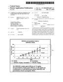 Combined Telomerase Inhibitor and Gemcitabine for the Treatment of Cancer diagram and image