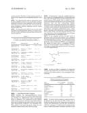 Combined Telomerase Inhibitor and Gemcitabine for the Treatment of Cancer diagram and image