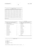 Combined Telomerase Inhibitor and Gemcitabine for the Treatment of Cancer diagram and image