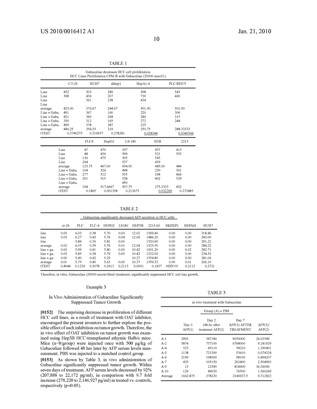 INHIBITION OF ORNITHINE AMINOTRANSFERASE FOR THE TREATMENT OF PROLIFERATIVE DISORDERS - diagram, schematic, and image 11