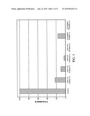 METHODS OF TREATING AN OVERWEIGHT OR OBESE SUBJECT diagram and image