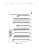 METHODS OF TREATING AN OVERWEIGHT OR OBESE SUBJECT diagram and image