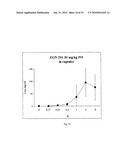 METHODS OF TREATING AN OVERWEIGHT OR OBESE SUBJECT diagram and image