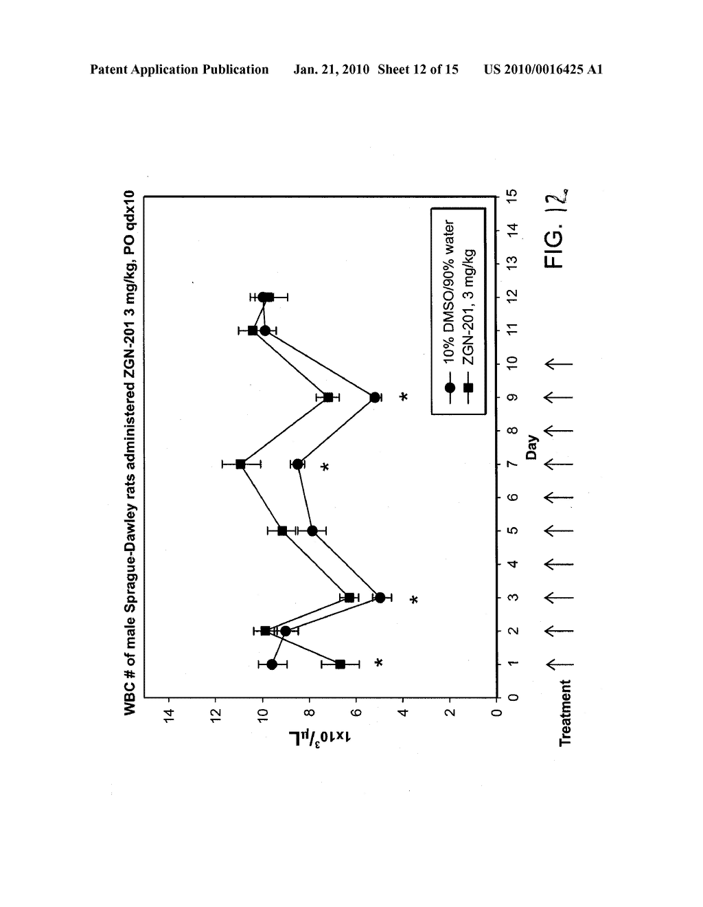 METHODS OF TREATING AN OVERWEIGHT OR OBESE SUBJECT - diagram, schematic, and image 13