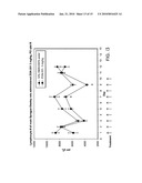 METHODS OF TREATING AN OVERWEIGHT OR OBESE SUBJECT diagram and image