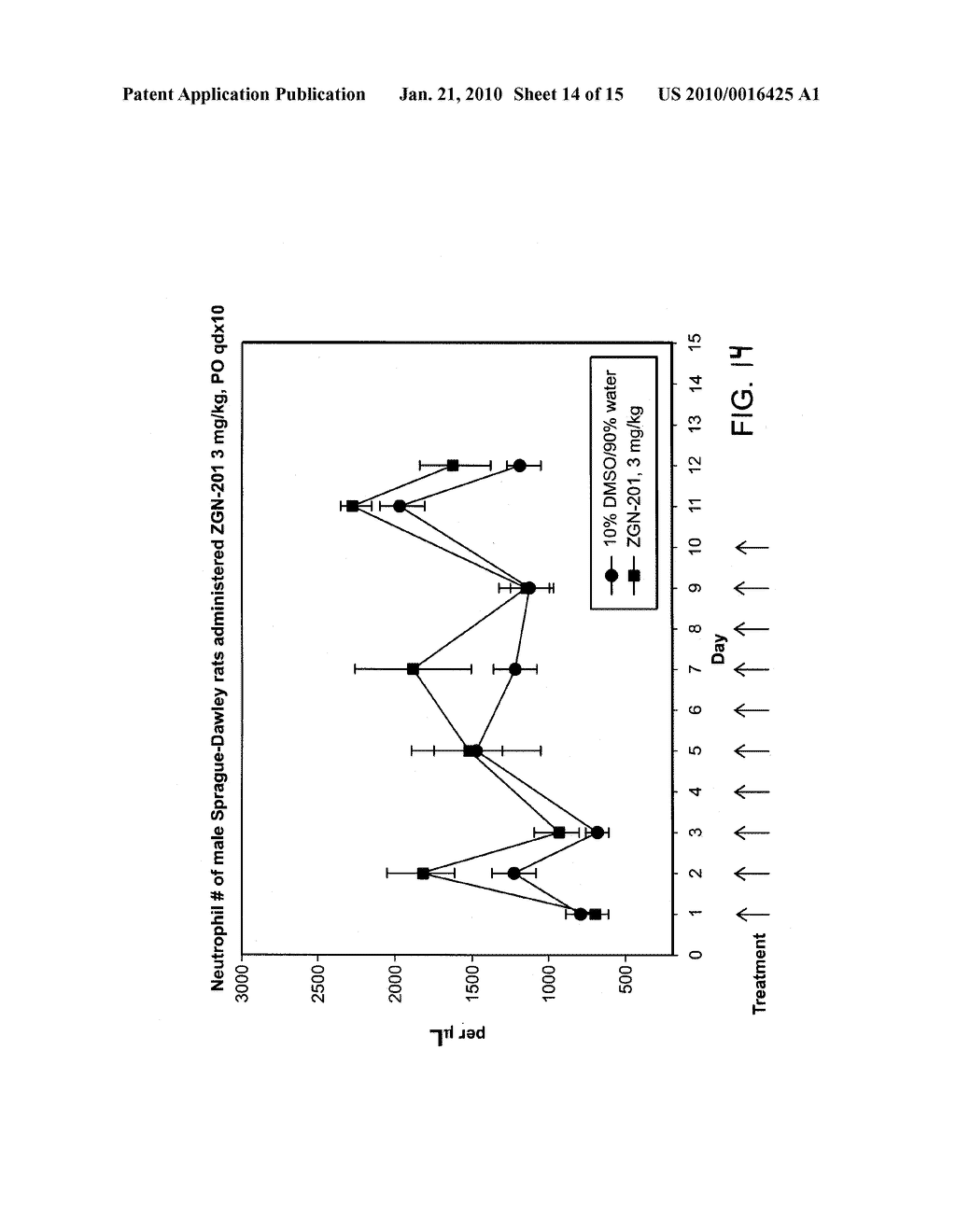 METHODS OF TREATING AN OVERWEIGHT OR OBESE SUBJECT - diagram, schematic, and image 15