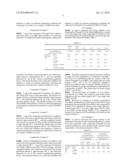 EXTERNAL PREPARATION COMPRISING PROSTAGLANDIN DERIVATIVE diagram and image