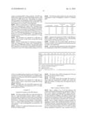 METHOD FOR PREPARING PARTICLES COMPRISING METAL OXIDE COATING AND PARTICLES WITH METAL OXIDE COATING diagram and image