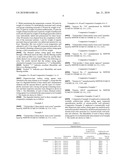 SURFACE SIZING AGENT AND USE THEREOF diagram and image