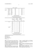 SURFACE SIZING AGENT AND USE THEREOF diagram and image