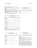 FILLED TPO COMPOSITIONS, METHODS OF MAKING THE SAME, AND ARTICLES PREPARED FROM THE SAME diagram and image