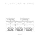 POLYMERS diagram and image