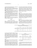 POLYMERS diagram and image