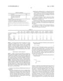 PROCESS FOR PRODUCING MODIFIED POLYMER, MODIFIED POLYMER OBTAINED BY THE PROCESS, AND RUBBER COMPOSITION CONTAINING THE SAME diagram and image