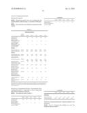 Aromatic Polycarbonate Composition diagram and image