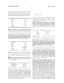 Process for the preparation of multimodal polyethylene resins diagram and image