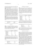 Process for the preparation of multimodal polyethylene resins diagram and image