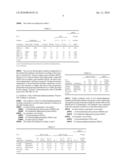 POLYLACTIDE-URETHANE COPOLYMERS diagram and image