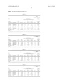 POLYLACTIDE-URETHANE COPOLYMERS diagram and image