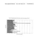 PEYER S PATCH AND/OR M-CELL TARGETING LIGANDS diagram and image