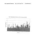 PEYER S PATCH AND/OR M-CELL TARGETING LIGANDS diagram and image