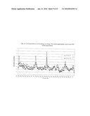 PEYER S PATCH AND/OR M-CELL TARGETING LIGANDS diagram and image