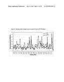 PEYER S PATCH AND/OR M-CELL TARGETING LIGANDS diagram and image