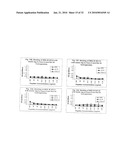 PEYER S PATCH AND/OR M-CELL TARGETING LIGANDS diagram and image