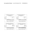 PEYER S PATCH AND/OR M-CELL TARGETING LIGANDS diagram and image