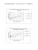 PEYER S PATCH AND/OR M-CELL TARGETING LIGANDS diagram and image