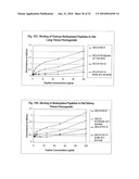 PEYER S PATCH AND/OR M-CELL TARGETING LIGANDS diagram and image