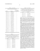 PEYER S PATCH AND/OR M-CELL TARGETING LIGANDS diagram and image