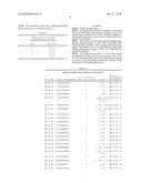 PEYER S PATCH AND/OR M-CELL TARGETING LIGANDS diagram and image