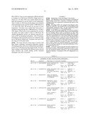 PEYER S PATCH AND/OR M-CELL TARGETING LIGANDS diagram and image