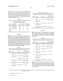 PEYER S PATCH AND/OR M-CELL TARGETING LIGANDS diagram and image