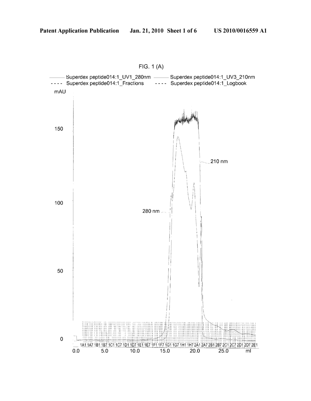 PEPTIDE HAVING ABILITY TO ACTIVATE CANCER-RELATED GENE - diagram, schematic, and image 02