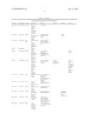 PEPTIDE HAVING ABILITY TO ACTIVATE CANCER-RELATED GENE diagram and image